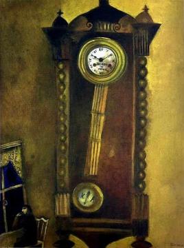 The Clock Artwork by Marc Chagall