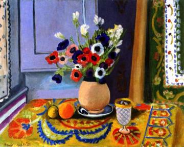 Anemones In An Earthenware Vase Artwork by Henri Matisse