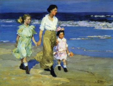 Along the Shore Artwork by Edward Potthast