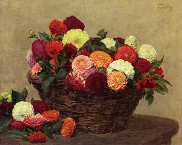 Basket of Dahlias Artwork by Henri Fantin-Latour