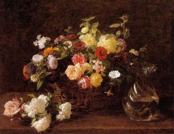 Basket Of Flowers Artwork by Henri Fantin-Latour