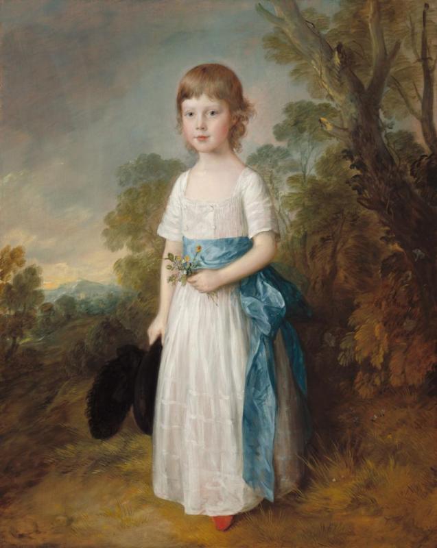 Master John Heathcote Artwork by Thomas Gainsborough