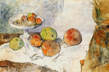Still Life with Fruit Plate Artwork by Paul Gauguin