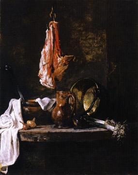 Still LIfe with Loin of Mutton Artwork by Jean-Baptiste-Simeon Chardin