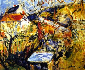 Landscape Artwork by Alfred Henry Maurer