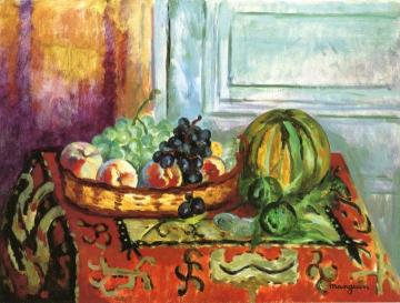 Melon, Peaches and Basket Artwork by Henri Manguin