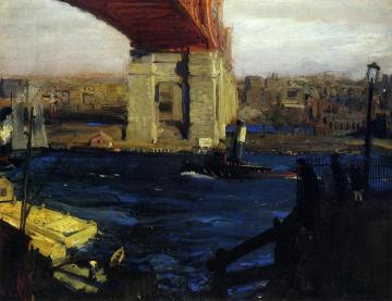The Bridge, Blackwell's Island Artwork by George Wesley Bellows