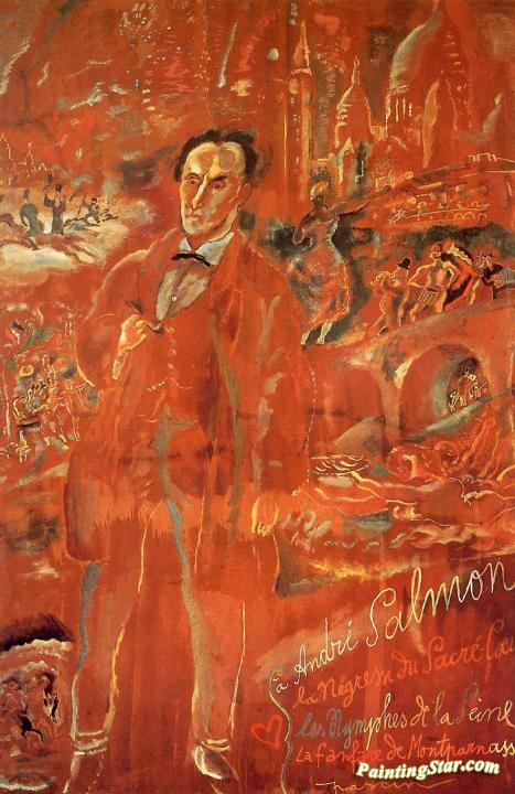 Andre Salmon and Montmartre Artwork by Jules Pascin