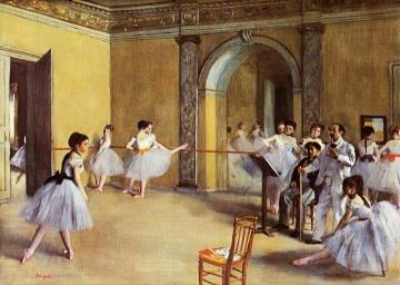 Dance Class at the Opera Artwork by Edgar Degas