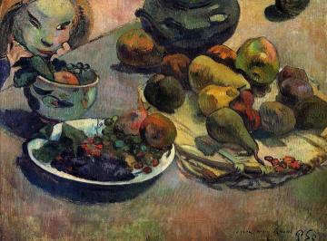 Fruit Artwork by Paul Gauguin