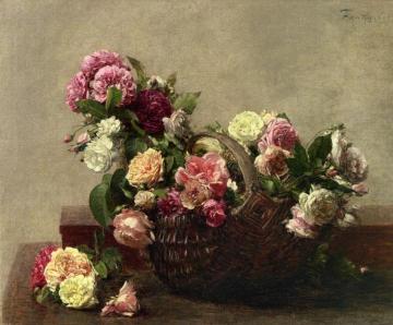 Basket Of Roses Artwork by Henri Fantin-Latour