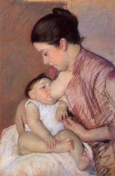 Motherhood Artwork by Mary Cassatt