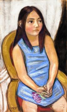 Margarethe Wichert Artwork by Max Beckmann