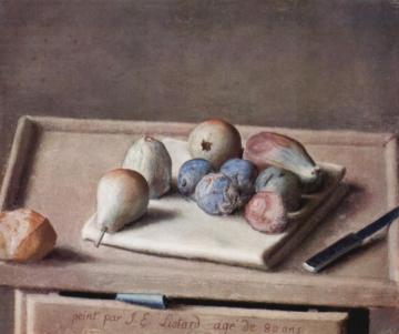 Still Life With Figs Artwork by Jean Etienne Liotard