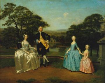 The James Family Artwork by Arthur Devis