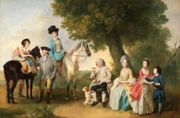 The Drummond Family Artwork by Johann Zoffany