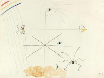 Femme Et Insectes Artwork by Joan Miró