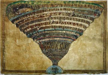 Chart Of Hell, 1480-1490 Artwork by Sandro Botticelli