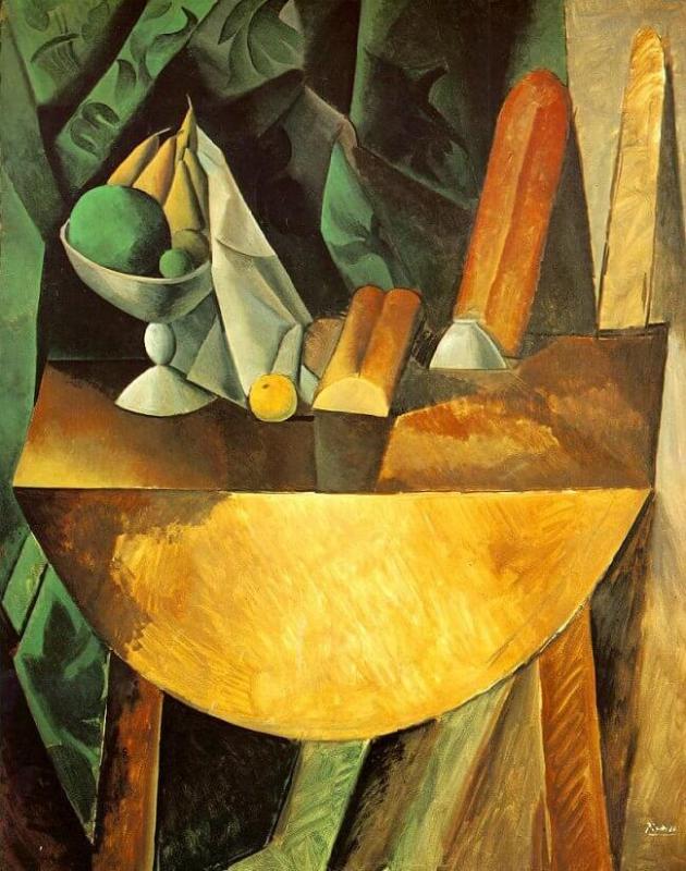 Bread And Fruit Dish On A Table, 1909 Artwork by Pablo Picasso